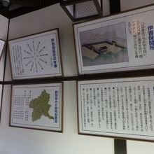 展示等。
