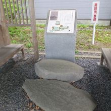 展示。これだけです。