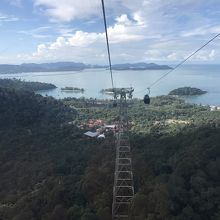 ケーブルカーからの景色
