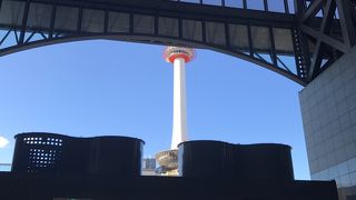 京都の街を一望