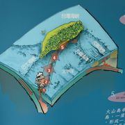 日本語のパンフレットがあります。島の概要がわかります。