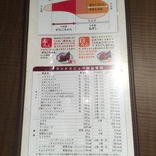 赤たんと白たんの違い