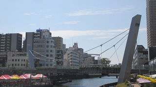 道頓堀の顔です