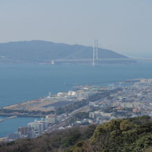 明石海峡大橋