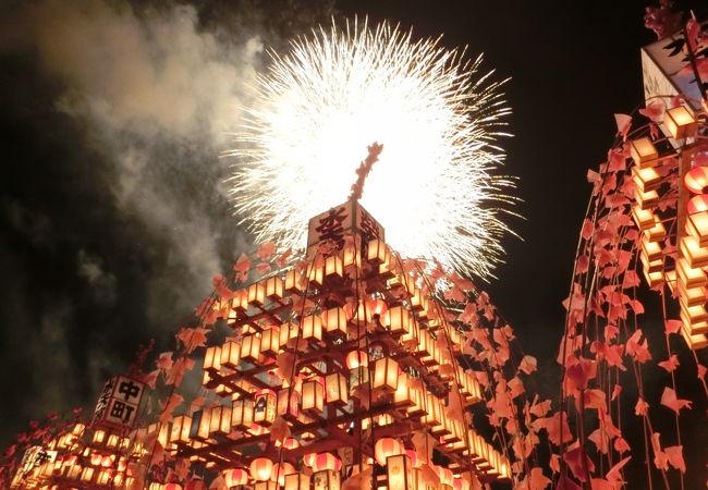 寄居玉淀水天宮祭 クチコミ アクセス 営業時間 深谷 寄居 フォートラベル