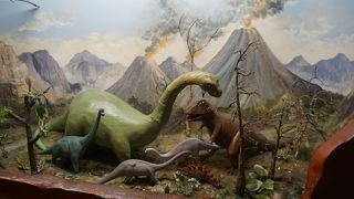 ちょっと微妙な位置付けの施設