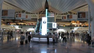 保安検査場の混雑状況を知らせる表示