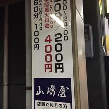 食事をすると駐車場代が無料となります。