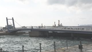 上がっていないときは地味です