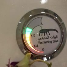 シャワーメーター