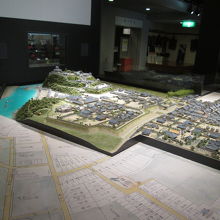 城下町のミニチュア模型
