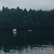 水がきれいな湖