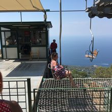 こんな感じで乗ります。