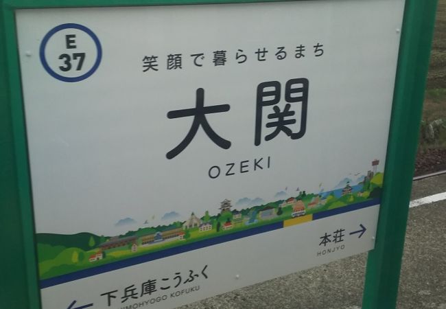 駅名が相撲の番付