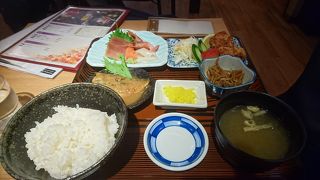 【新潟駅ちゃぶぜん】立地は最高である