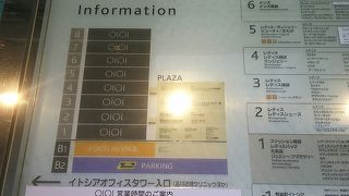 有楽町の待ち合わせスポット