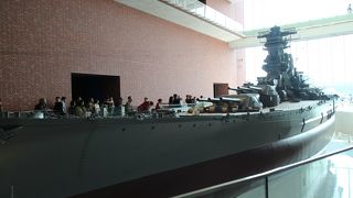 大和ミュージアム