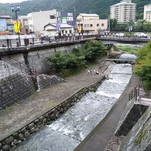川を見下ろす風景