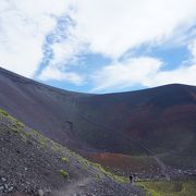 火口の大きさに圧倒