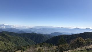 360°アルプスを見尽くす