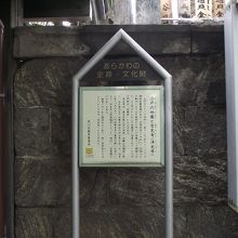 山門右手前に立つ説明板