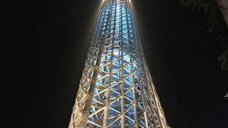 久しぶりに行きました