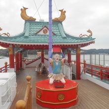 年寄りになった浦島太郎