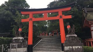 伏見稲荷大社　キツネ