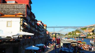 ドウロ川沿いの道路