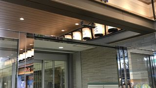 駅ナカの商業ビル