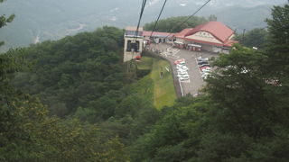 あっという間に展望台へ