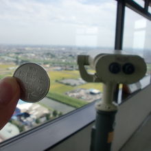 望遠鏡用のコイン