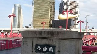 金のオブジェクト