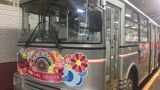 破砕帯をくぐって