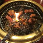 焼肉食べ放題