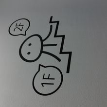 階案内もくらげというのがかわいいです。