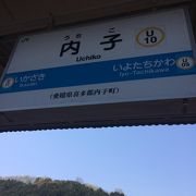 電車の本数が少ないので要注意です。