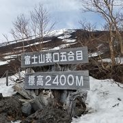 静岡側の富士山表口五合目までのルート