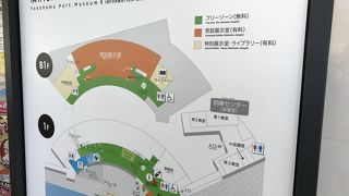 港の歴史が詰まってます。