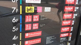 新横浜駅の駅ビル