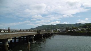 平等院へ行く前に