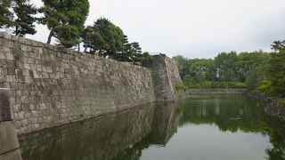 歴史上の重要拠点