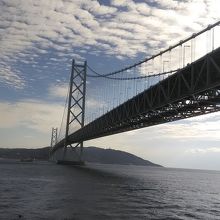 パノラマビュー