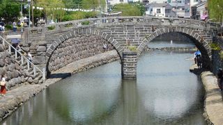 長崎と言えば見るべき観光地
