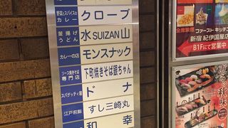 ビルの地下の飲食店