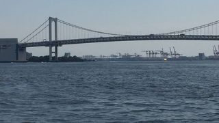 いつもクルマで