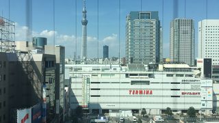 JR錦糸町駅駅ビル