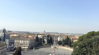 ローマ市内を一望