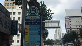 GoogleMAPさえあれば。