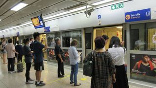 タイ国鉄との乗り換え駅